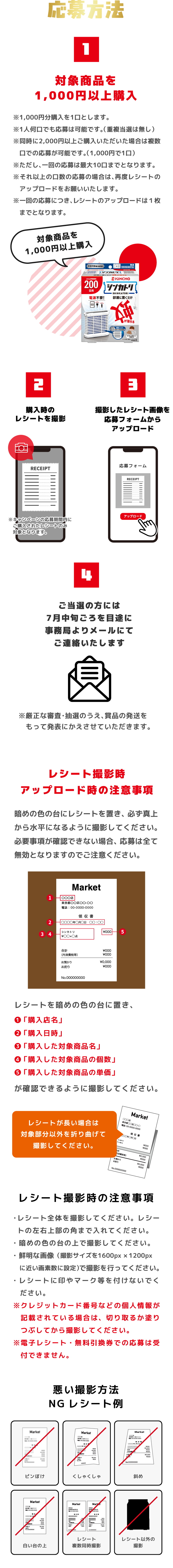 応募方法